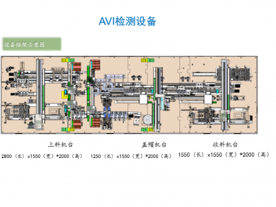 AVI檢測設備